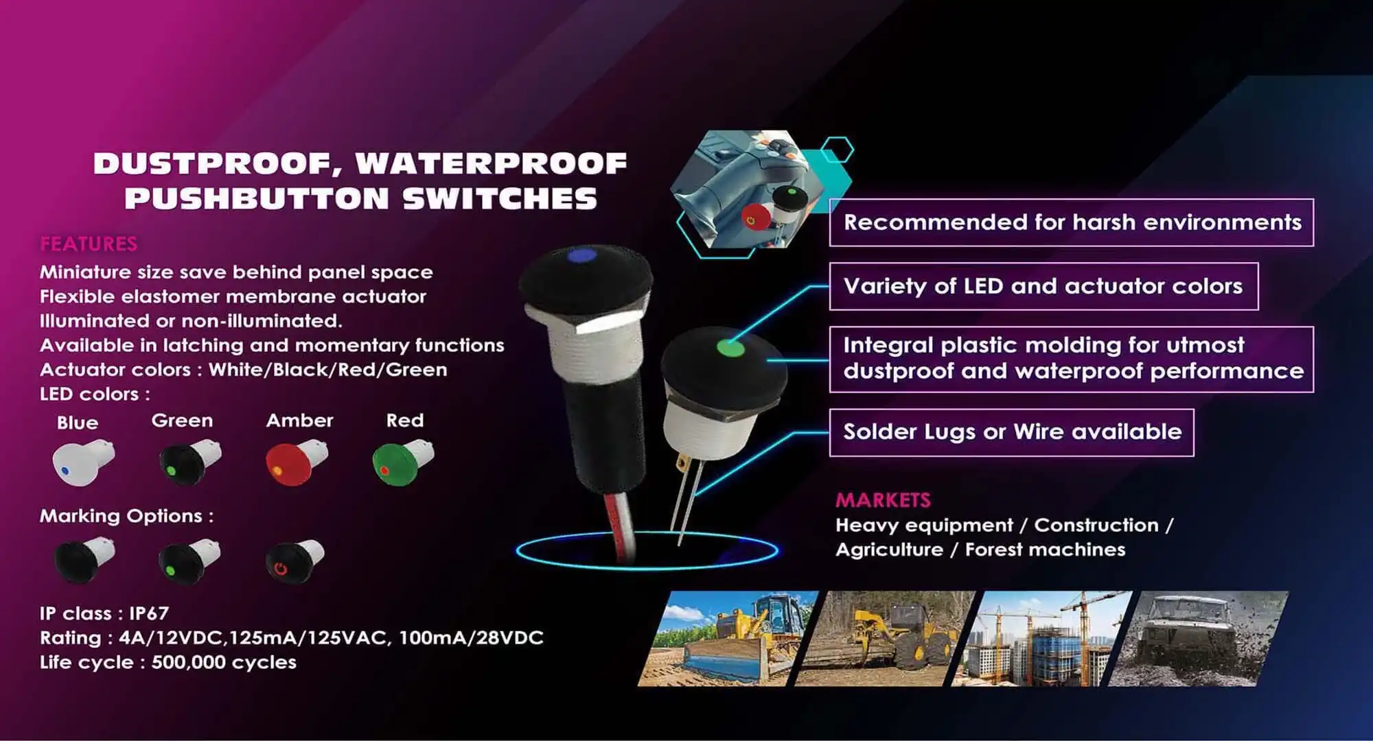 Dustproof, Waterproof, Pushbutton Switches, Harsh environments