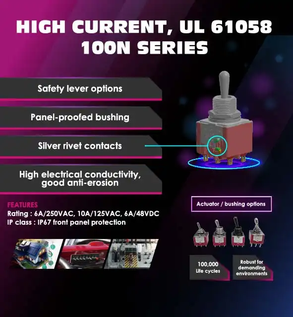 High Current, UL 61058 100N Series, High electrical conductivity, good anti-ersion