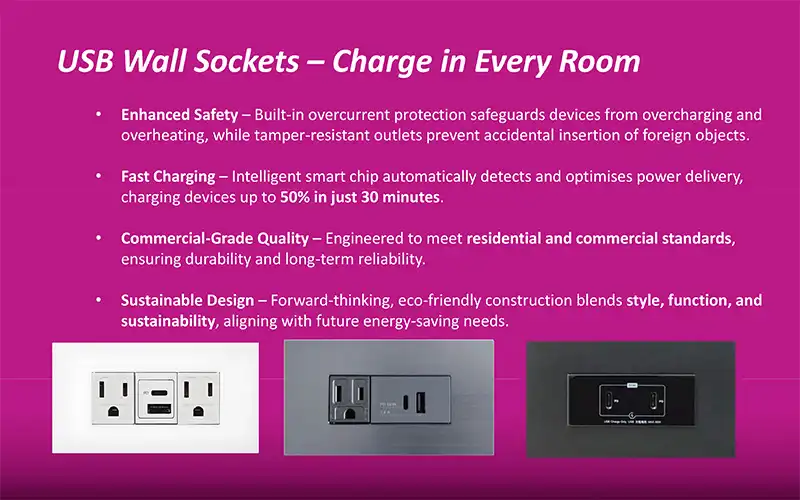 USB wall socket