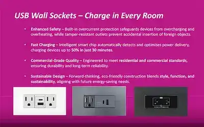 USB wall socket