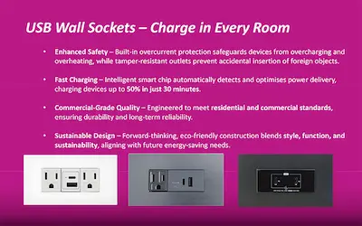 USB wall socket