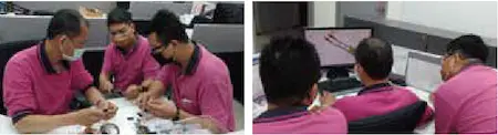 R & D Team